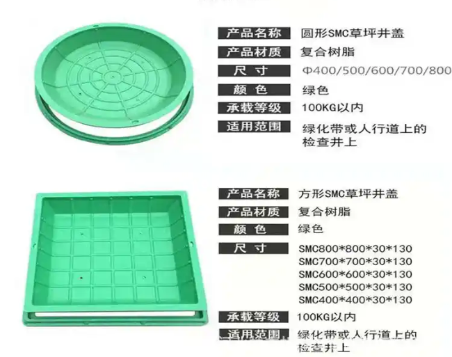 庐阳树脂复合种植井盖展示